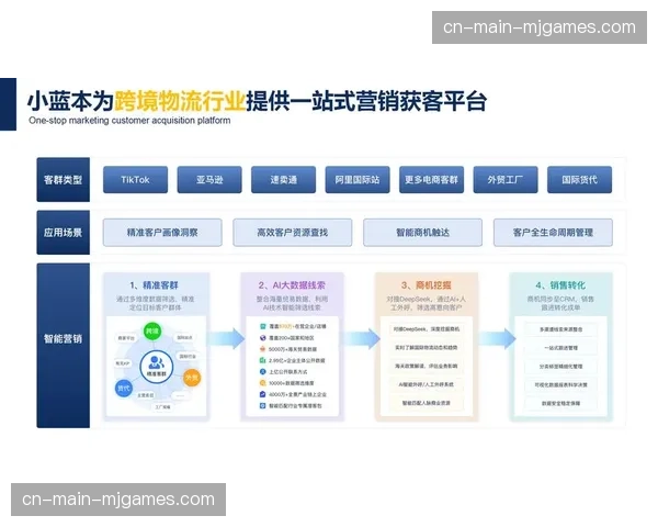 产业链上下游伙伴在当前阶段密集联调，旨在构建一套标准统一的全球化供给网