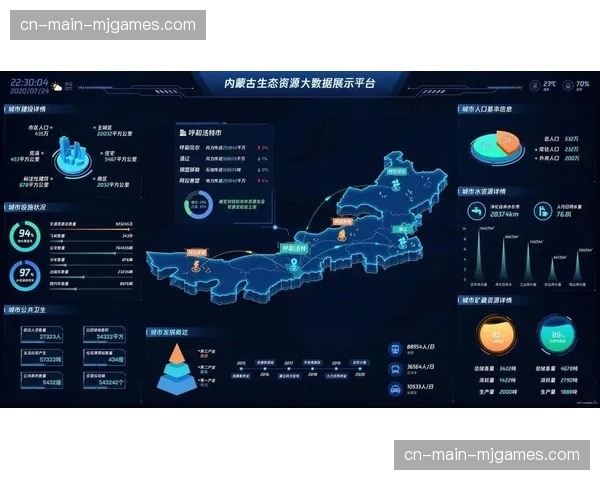总决赛媒体室观察：全球记者如何利用联盟官方数据接口生成可视化图表